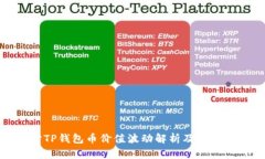 探讨TP钱包币价值波动解析